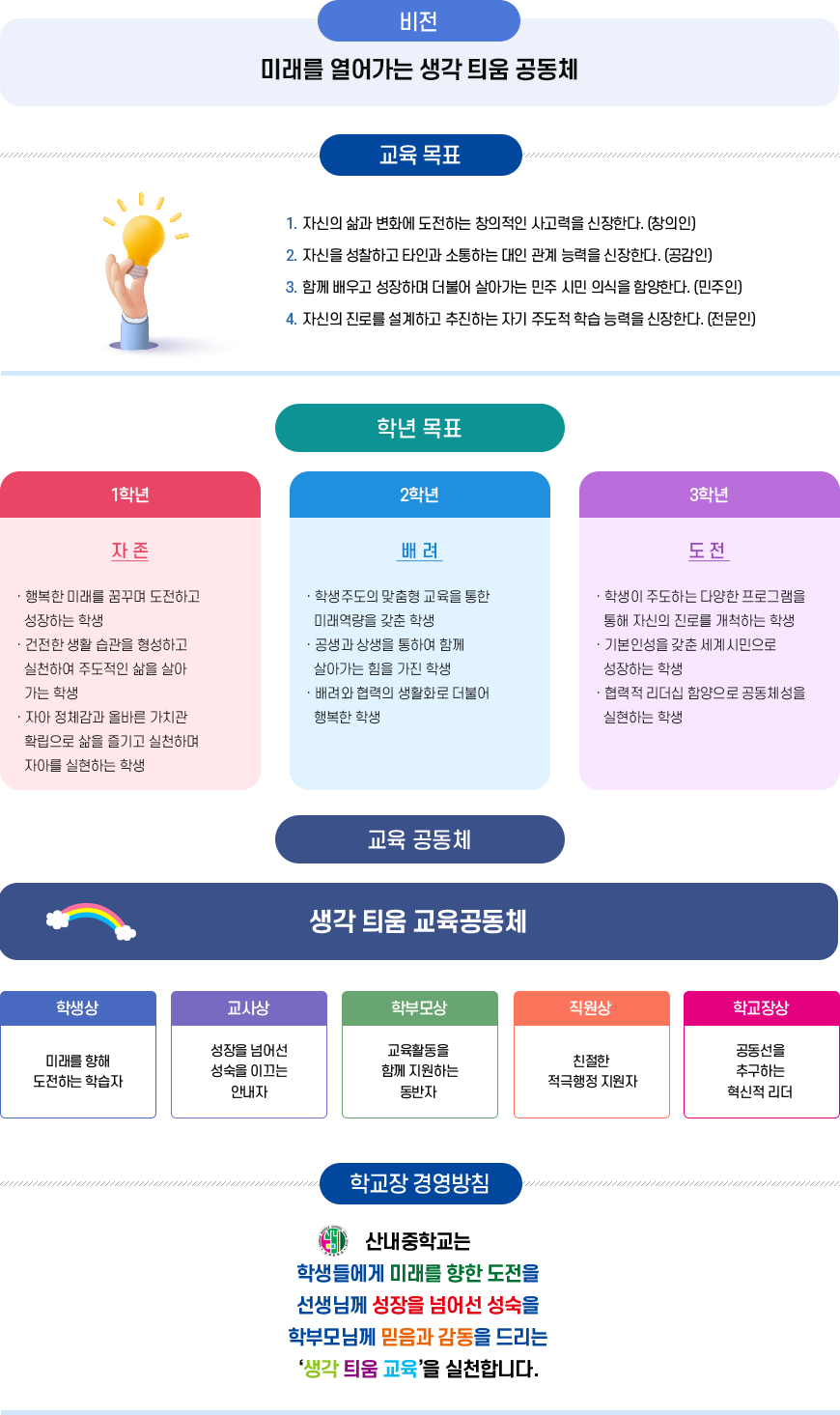 교육목표 이미지